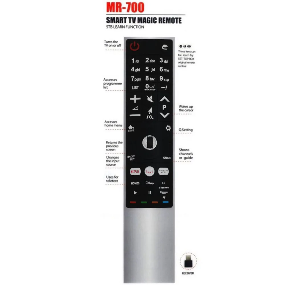 שלט טלויזיה LG mr700+ מחליף שלט mr650