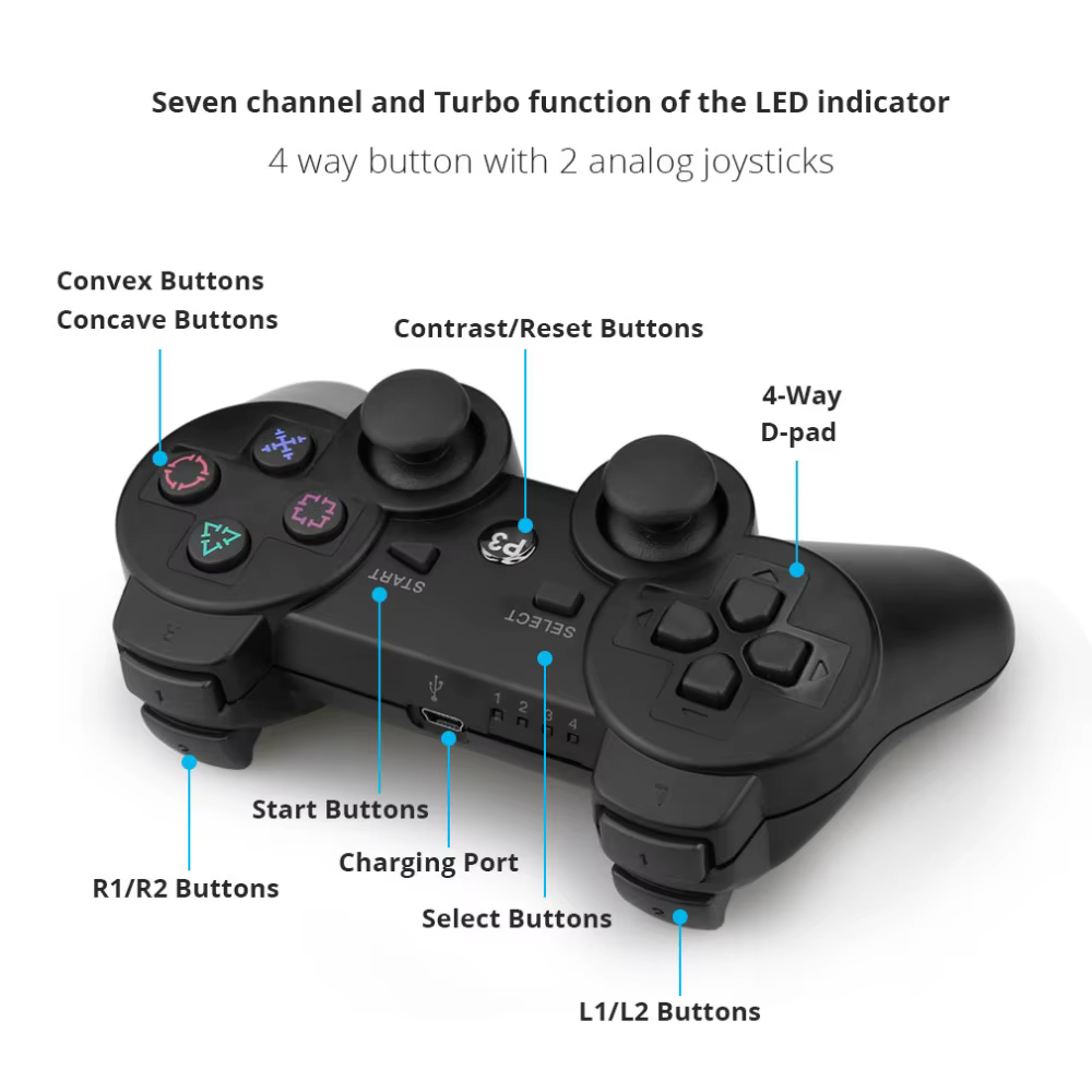 שלט PS3 PS3 שלט