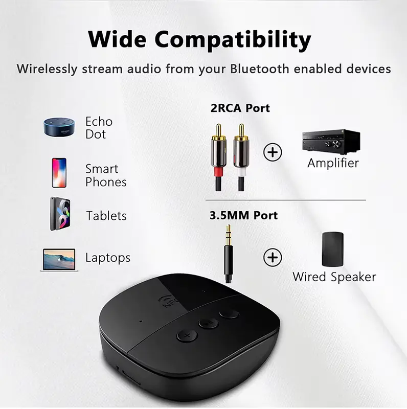 זוית אחרתBluetooth 5.2 Audio Receiver RCA 3.5mm AUX USB Stereo NFC Wireless Adapter U-Disk/TF Card With Mic For Car Kit Speaker Amplifier